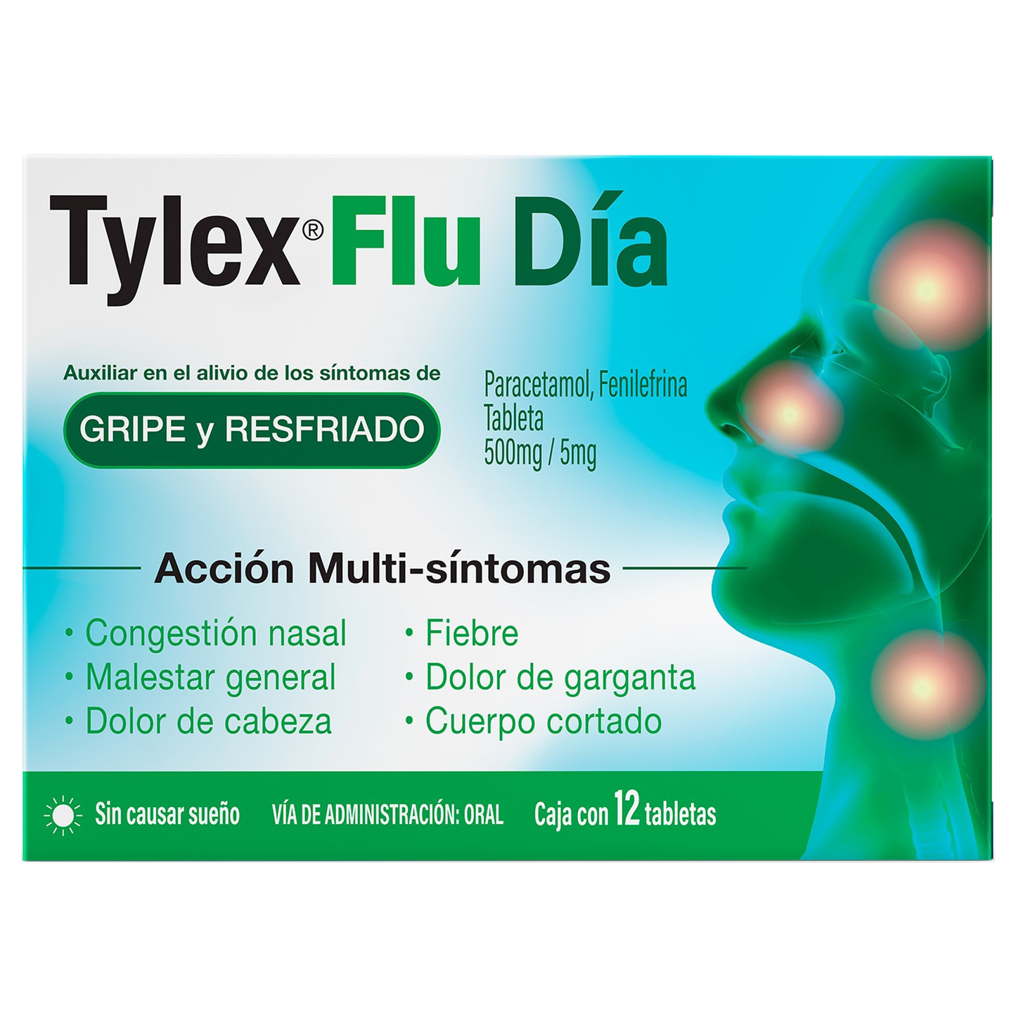 TYLEX ANTIGRIPAL 140/12 PZA