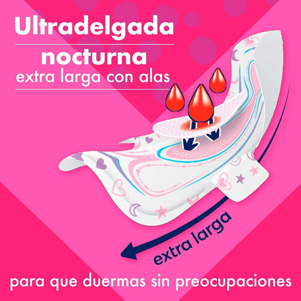 Toallas Femeninas Saba Teens Ultradelgada Nocturna con Alas 10 piezas