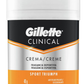 GILLETTE 12/48GR CLINICAL SPORTdir